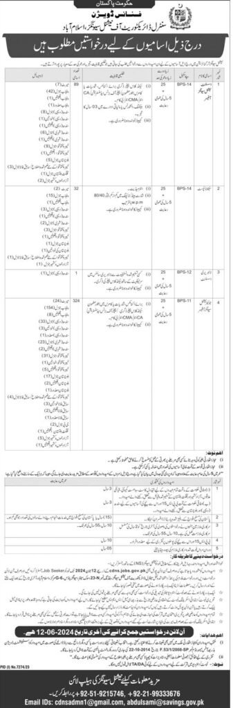 Advertisement of Jobs in National Saving Organization in Finance Division Pakistan 