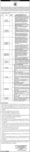 Image for Job Vacancies in Thar Coal Rail Connectivity Project 2024