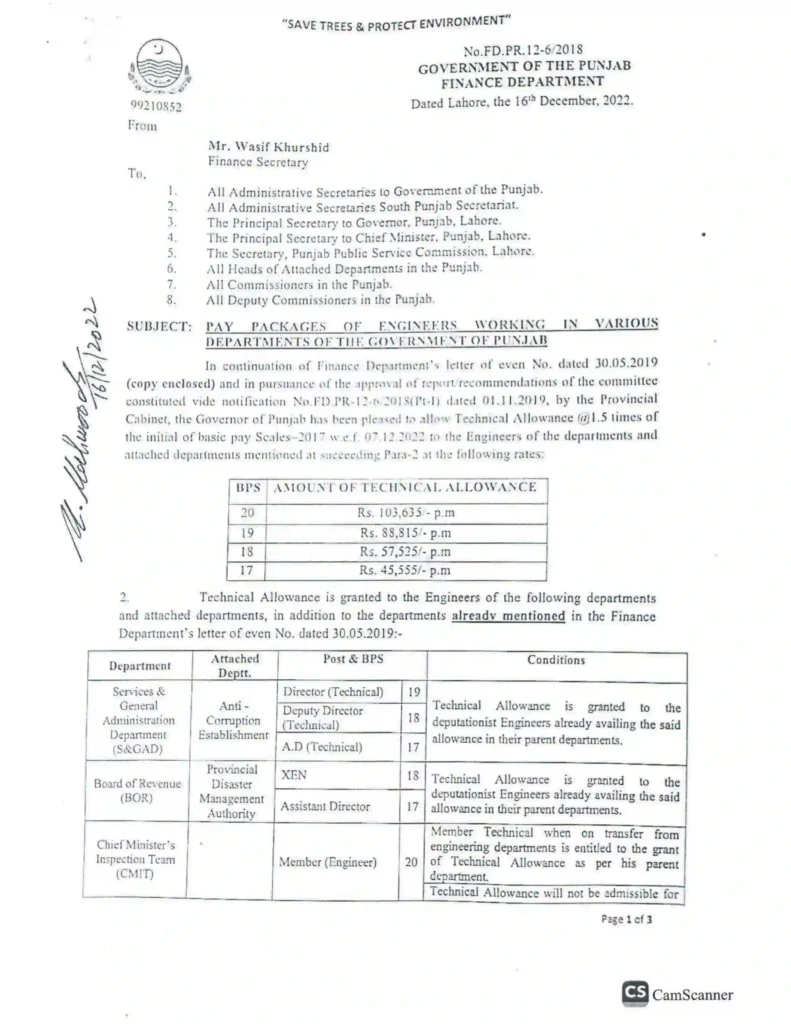 Punjab Government Engineers Pay Packages page 1 of 3
