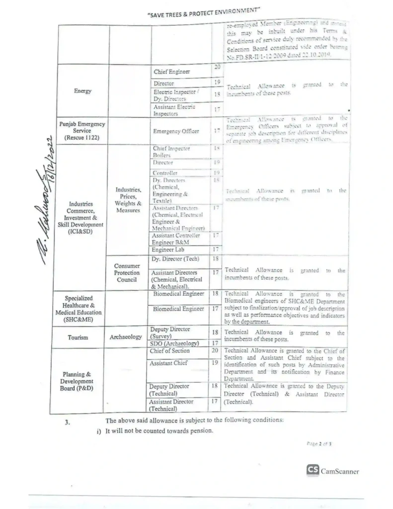 Image of letter No. FD-PR-12-6/2018 dated 16-12-2022 detailing Punjab Government engineers' pay packages page 2 of 3