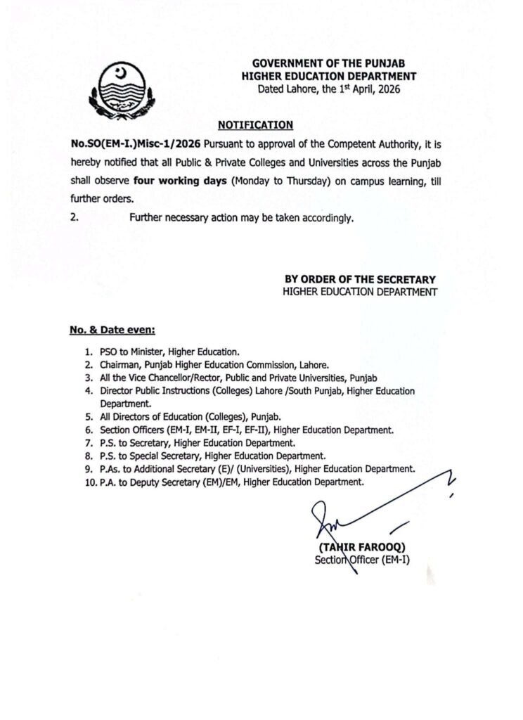 Punjab enforces 4 day on campus notification 2026 issued by Higher Education Department Punjab on 1st April 2026
